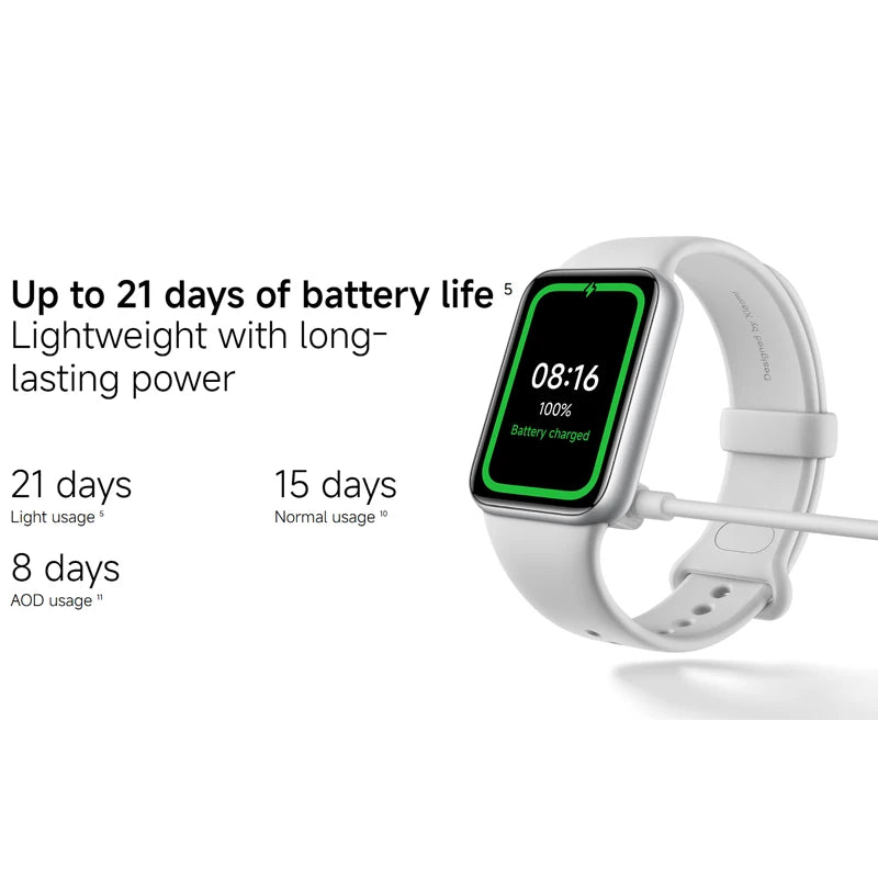 Xiaomi Smart Band 10 Pro Smartband 1.74" Display GPS Blood Oxygen Sport Smart Watch Bracelets Mi Band