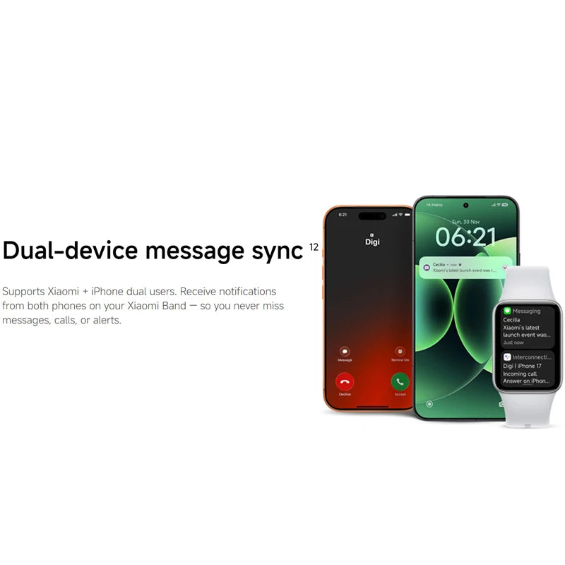 Xiaomi Smart Band 10 Pro Smartband 1.74" Display GPS Blood Oxygen Sport Smart Watch Bracelets Mi Band