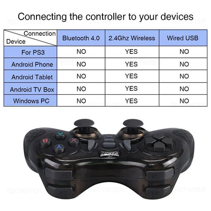 2.4GHz Wireless Game Controller For PS3 Accessories Controle PC Joystick For Super Console X Pro /TV Box/Android Phone Gamepad