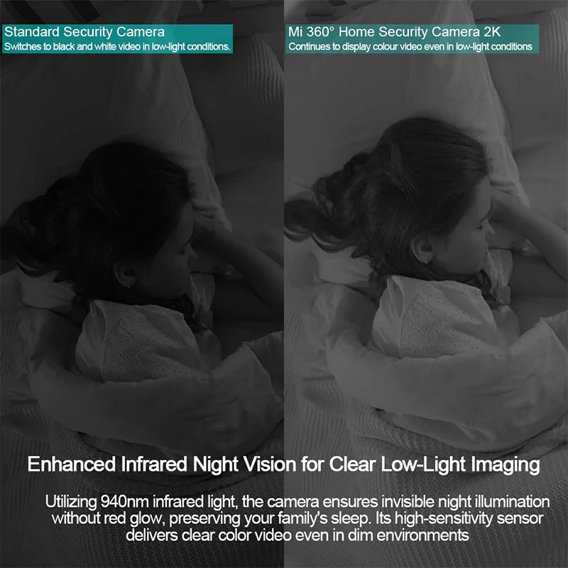Xiaomi Smart Home Security Camera PTZ 2K – Color Night Vision, Two-Way Audio & AI Face Detection