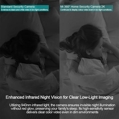 Xiaomi Smart Home Security Camera PTZ 2K – Color Night Vision, Two-Way Audio & AI Face Detection