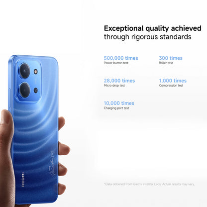 Xiaomi Redmi 15C 4G, 4+256GB Global Version, 6.9“ 120Hz Display MediaTek Helio G81-Ultra Processor 50MP 6000mAh 33W Side fingerprint NFC