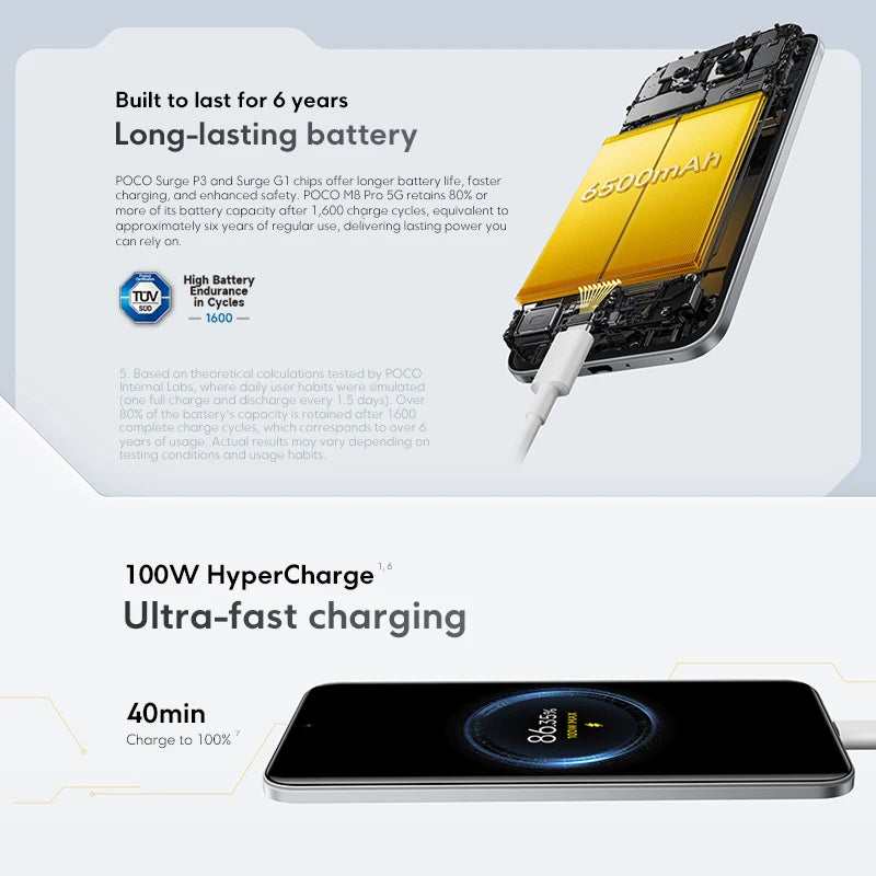 Mobile Phones POCO M8 Pro 5G Global Version Snapdragon 7s Gen 4 6.83' 1.5K 120Hz Display 6500mAh Battery 100W NFC