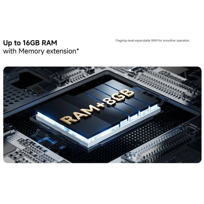 Xiaomi Redmi 15C 4G, 4+256GB Global Version, 6.9“ 120Hz Display MediaTek Helio G81-Ultra Processor 50MP 6000mAh 33W Side fingerprint NFC
