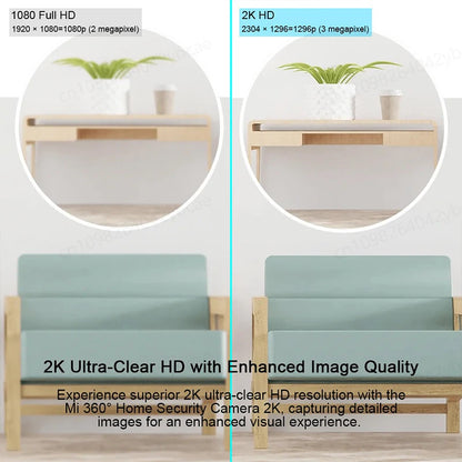 Xiaomi Smart Home Security Camera PTZ 2K – Color Night Vision, Two-Way Audio & AI Face Detection